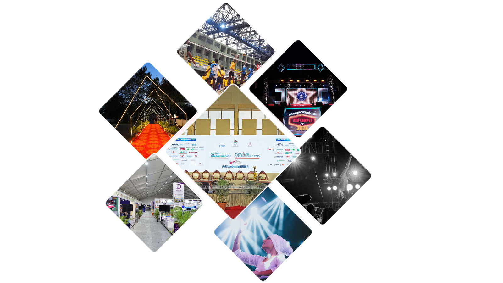 About event managemet